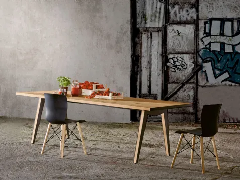 Skin Table